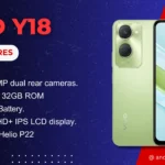 Vivo Y18 Specifications