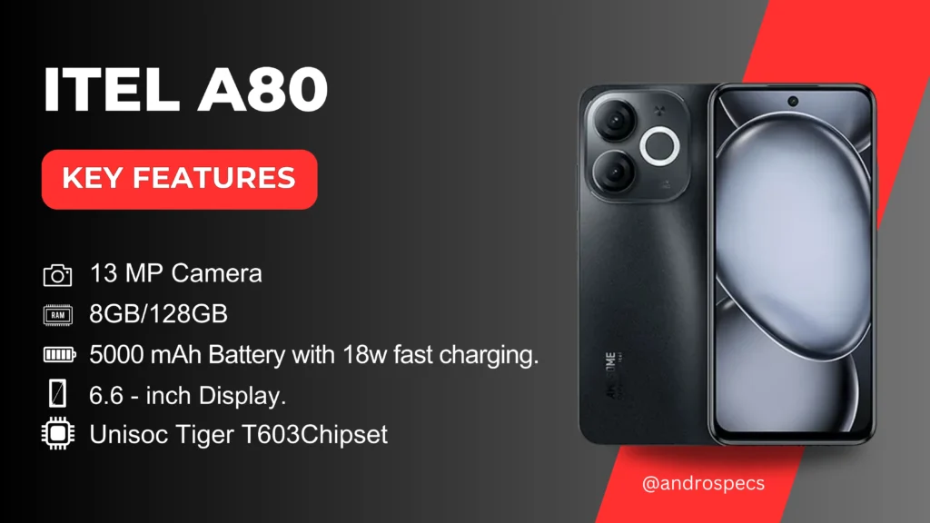 Itel A80 Price in Pakistan