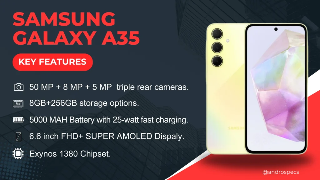 Samsung Galaxy A35 5G